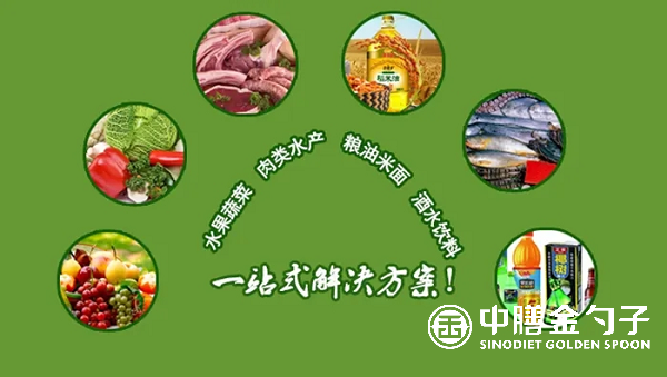 打造強(qiáng)大食材供應(yīng)鏈，為健康中國(guó)助力.png